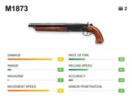 M1873 (Image via Garena)